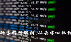 区块链应用下载平台的多样性解析：从去中心化