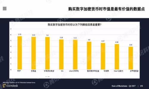 TP钱包客服联系方式，全天候为您服务!