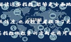   区块链指数概述：了解主流区块链指数及其影响