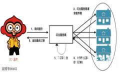 区块链分支与分叉解析：主流及新兴技术的深度