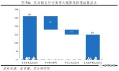 区块链革命：探索当前热门网络货币的多样性与