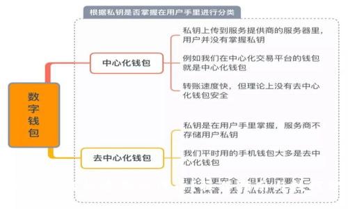 TP钱包如何快速添加代币？操作指南与技巧分享