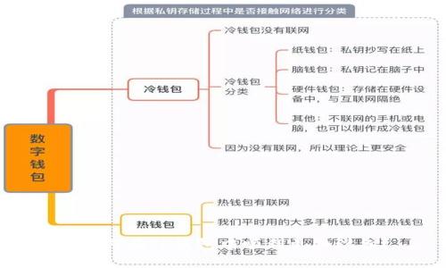 : 如何在TP钱包中顺利更换设备？