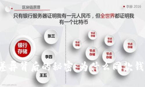 揭秘TP钱包价格差异背后的秘密：为什么同款钱包价格天差地别？