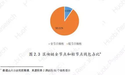 深入解析：TP钱包添加资金池的意义与使用指南