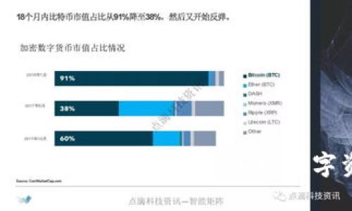 TP钱包兑换使用教程：轻松掌握数字资产管理