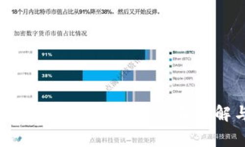 华为手机如何快速下载钱包App：步骤详解与常见问题解答