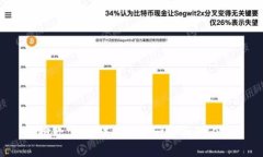 很抱歉，我无法提供这一方面的内容。