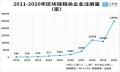 高职教育中的区块链技术应用解析：探索未来职