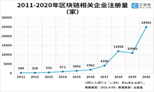 高职教育中的区块链技术应用解析：探索未来职业发展的新蓝海