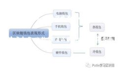   TokenPocket钱包 VS TP钱包：哪些你需要知道的区别