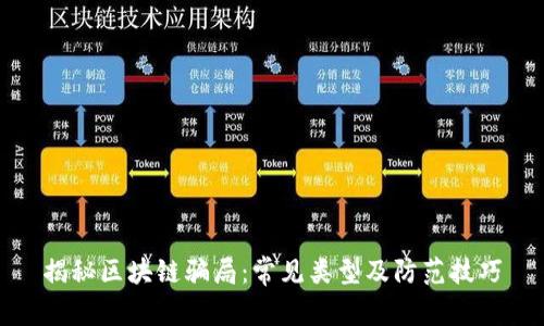 揭秘区块链骗局：常见类型及防范技巧