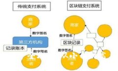 Tp钱包Sushi挖矿全攻略：从小白到高手的必备指南