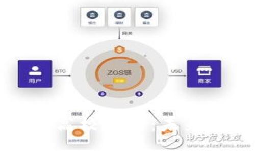 河北区块链专业高校推荐：未来金融科技的摇篮