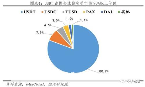 小狐狸钱包VS TP钱包：选择最适合你的数字资产管理工具