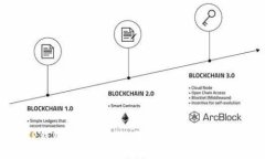 ibaotiTP钱包私钥导出指南：安全管理你的数字资产