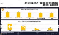 CRO网络如何加入TP钱包：详细步骤解析
