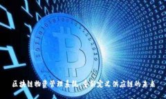 区块链物资管理系统：重新定义供应链的未来