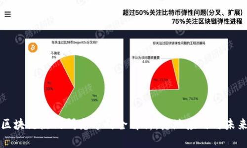当前区块链热门研究方向全解析：落地应用与未来趋势