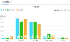 全南正规区块链公司推荐：聚焦技术创新与行业