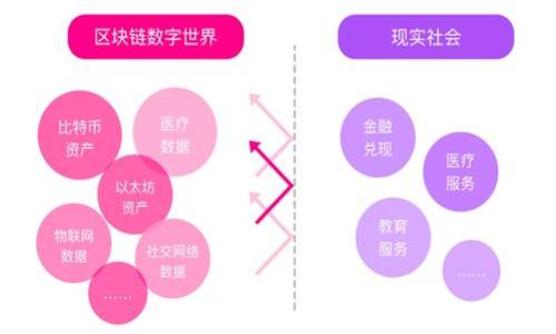 

如何在TP钱包中安全便捷地购买数字货币？