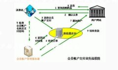   如何将币安的资金提现到TP钱包：一步步指南