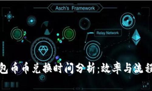 TP钱包币币兑换时间分析：效率与流程解读