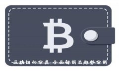 区块链的分类：全面解析及趋势分析