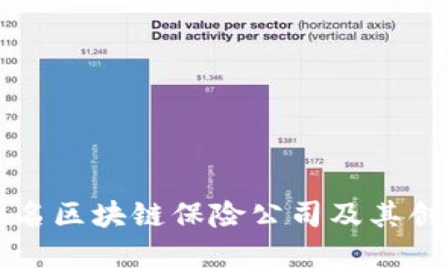 全球知名区块链保险公司及其创新实践