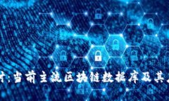 深入探讨：当前主流区块链数据库及其应用分析