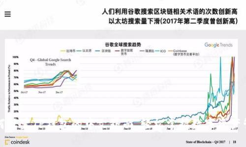 如何设置TP钱包的中文界面，轻松掌握数字资产管理