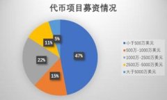 欧以提现到TP钱包究竟需要多久？详解提现时限及