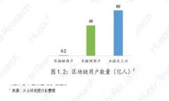 深入解析区块链的运作模式：如何重塑未来的数