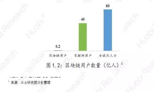 深入解析区块链的运作模式：如何重塑未来的数字世界