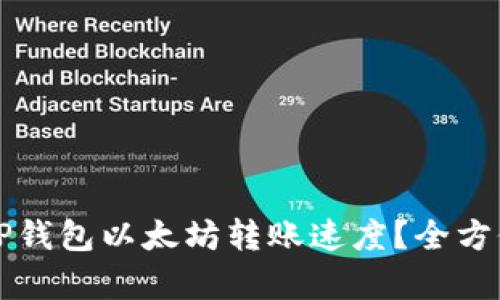 如何加快TP钱包以太坊转账速度？全方位指南解析