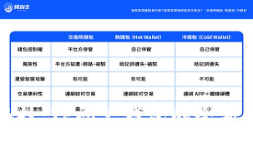 畅享金融科技：TP闪兑钱包的全新体验与优势