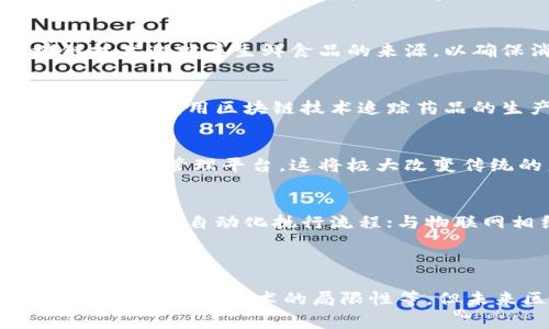 美国区块链的分类与应用：探索未来数字经济的脊梁
区块链, 美国, 分类, 数字经济, 加密货币/guanjianci

引言：区块链的崛起与重要性
在过去十年中，区块链技术如同一颗耀眼的新星，在技术界和商业领域引起了越来越多的关注。它不仅驱动了比特币等加密货币的兴起，更在供应链管理、金融服务、医疗卫生等多个领域展现出巨大的潜力。在美国，随着科技的不断进步和企业的积极探索，各种类型的区块链应用层出不穷，构成了一个丰富多彩的生态系统。

区块链的基本概念与分类
首先，我们需要理解区块链的基本概念。区块链是一种去中心化的数据库技术，能够安全、透明且不可篡改地记录数据。根据区块链的可访问性和控制模式，区块链主要分为三大类：公有链、私有链和联盟链。

公有链：开放与透明的典范
公有链是完全开放的，任何人都可以参与到网络中来。比特币和以太坊就是公有链的典型代表。用户不仅可以查看链上的所有交易记录，还可以作为节点参与到矿池中，为网络的安全贡献算力。
公有链的优势在于去中心化和透明性，这使得它在许多应用场景中显得尤其重要。例如，在供应链管理中，公有链可以让所有参与者实时查看产品的流动状态，确保信息的真实性，避免了传统模式中的信息不对称问题。此外，区块链上的智能合约功能也为公有链的应用提供了更多的可能性，像是自动执行的合同、透明的投票系统等，都是基于公有链的技术所实现的。

私有链：安全性与控制力
相较于公有链，私有链则限制了参与者的数量，数据的访问和处理权限都由特定的机构控制。私有链在企业环境中尤为适用，因为它能为用户提供更高的安全性和效率。许多金融机构最初采用的都是私有链，因为它能够防止外部攻击并保护敏感信息。
在美国，很多大型银行及金融机构正在利用私有链技术来提高交易处理的速度和安全性。例如，摩根大通的Quorum平台就是建立在以太坊框架上的私有链。它通过为交易提供更快速和私密的处理过程，提升了传统金融交易的效率。此外，私有链在医疗健康、身份验证等领域也展现了相当大的潜力。

联盟链：合作与共享的新途径
联盟链则是一种介于公有链与私有链之间的混合型结构。它由多个组织共同维护，只有经过授权的节点才能加入，相对公有链而言，具有更高的安全性和可控性，但又相较于私有链更具开放性。许多行业合作组织和大企业联盟选择采用联盟链，以便在确保数据隐私的同时，促进信息的透明流通。
例如，R3 Corda是一个专注于金融领域的联盟链平台，致力于改善国际贸易和金融交易的效率。在美国，联盟链还被用于供应链管理、保险和医疗保健等多个领域，通过跨组织的信息共享来降低成本和提高效率。

区块链技术的应用案例
美国的区块链应用案例不仅多样化，而且涉及多个行业。以下是一些成功的区块链应用案例：

h41.金融服务领域/h4
在金融服务领域，区块链技术的应用已经相当成熟。从支付到清算，许多金融机构都在探索如何利用区块链提升自身的效率。例如，Ripple网络的跨境支付系统利用区块链技术大幅降低了交易成本并加速了交易速度。与传统的银行转账相比，Ripple可以在几秒钟内完成全球范围内的资金转移。

h42.供应链管理/h4
供应链管理是区块链技术另一个重要的应用领域。通过透明的区块链系统，各个环节的参与者可以实时追踪产品的流动，从而确保供应链的透明度。例如，沃尔玛利用区块链技术追踪其生鲜食品的来源，以确保消费者获得安全和新鲜的食品。

h43.医疗健康/h4
在医疗健康领域，区块链技术被用来保障病人数据的安全和隐私。通过区块链，医疗机构可以安全共享病患的健康记录，避免信息重复录入或丢失的问题。此外，某些项目还致力于利用区块链技术追踪药品的生产和流通，以避免假药的出现。

h44.身份验证/h4
随着互联网安全问题的日益严重，区块链技术也被应用于身份验证。用户可以通过区块链存储个人身份信息，避免信息泄露和身份盗用。某些初创公司正在开发基于区块链的身份管理平台，这将极大改变传统的身份认证方式。

区块链未来发展的趋势
展望未来，区块链技术仍然有巨大的发展潜力。随着5G、人工智能等新兴技术的发展，区块链技术将与之紧密结合，开创更多新应用。例如，智能合约将使各种交易和协议更加智能化，自动化执行流程；与物联网相结合，区块链将使设备间的信息交流更加安全和高效。
同时，随着全球政策法规的不断完善和技术的标准化，越来越多的企业将看到区块链技术的应用优势，推动产业的进一步发展。

结论
区块链技术在美国的多样化应用，展示了数字经济新的可能性。通过不同类型的区块链，企业能够在保障安全的同时，实现透明高效的信息流转。尽管面临诸多挑战，例如法规的不完善、技术的局限性等，但未来区块链的发展潜力依然不可小觑。只有抓住这些趋势，企业才能在瞬息万变的市场中立于不败之地。随着更多的创新和实践，区块链有望成为未来数字经济的核心支柱。