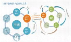 区块链投资回款方式全解析：让你的收益翻倍，
