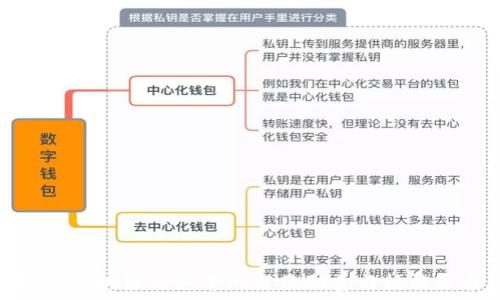   
揭秘区块链行业中的岗位职责与技能要求