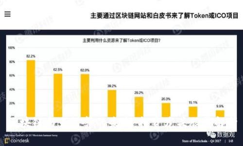 区块链与云计算的未来：投资龙头股票解析