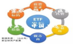   中国已落地的区块链应用分析：新兴技术如何推