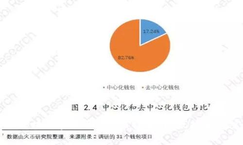 三大区块链资产解析：比特币、以太坊和稳定币