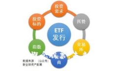 区块链重组概念股票：未来投资新机遇