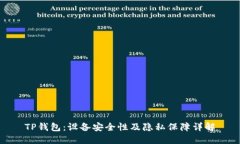 TP钱包：设备安全性及隐私保障详解