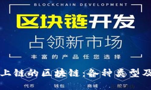 探索不上链的区块链：各种类型及其应用