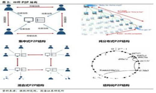 如何通过TP钱包提取SHIB到HECO链：一步步详解