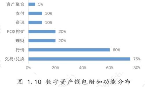 破解Apple Pay难题：解决海外版TP钱包无法更新的问题