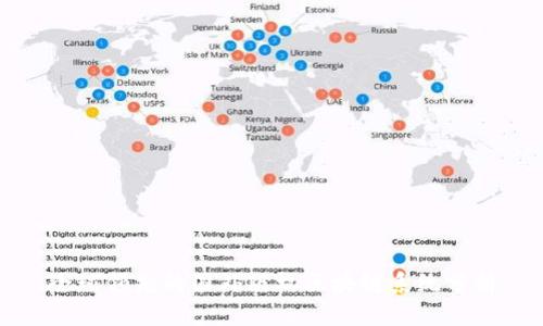 全球领先的国外版权区块链系统分析