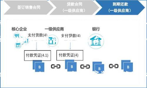 区块链投资新机遇：探寻最优秀的区块链基金

区块链, 基金, 投资, 加密货币, 风险管理/guanjianci

什么是区块链基金？

区块链基金，简单来说，是专门聚焦于区块链技术和加密货币领域的投资基金。它们的投资可以包括各种区块链相关的项目，比如初创企业、代币销售（ICO）、加密货币本身等。这类基金通过对区块链公司的股权投资和直接购买加密资产的方式来获利。在区块链技术日益成熟、应用场景逐渐扩展的今天，区块链基金成为了市场上备受追捧的投资选择。

为什么选择区块链基金？

选择投资区块链基金的理由不胜枚举。首先，随着区块链技术的不断发展，越来越多的行业正在受到其影响。金融、医疗、供应链管理等领域都在积极探索区块链的应用。投资区块链基金，可以使投资者提前布局这个充满潜力的赛道。

其次，相比于单纯投资某一项加密货币，区块链基金通常会有专业团队进行项目筛选和风险管理。他们在市场上的投资经历和对技术的深入理解，能够帮助投资者更好地把握市场动态，降低风险。

优秀的区块链基金有哪些？

每个投资者的风险承受能力和投资偏好不同，下面我们将介绍几只市场上较为知名且表现优异的区块链基金。

1. Pantera Capital

成立于2013年的Pantera Capital是美国首批投资加密货币和区块链项目的基金之一。该基金专注于多个领域，包括比特币、以太坊及其他区块链初创企业。Pantera Capital以其优秀的投资回报率和对区块链技术的深入理解而备受好评，尤其是在牛市期间，其回报率常常令人瞩目。

2. Grayscale Investments

Grayscale Investments 是全球最大的数字货币资产管理公司之一。它推出了多个加密资产信托基金，包括Grayscale Bitcoin Trust。投资者可以通过这些信托基金以更传统的方式参与到加密货币市场中，降低了直接交易的复杂性和风险。

3. Digital Currency Group (DCG)

DCG是一家全球领先的数字资产投资公司，致力于推动区块链技术和加密货币的发展。DCG不仅投资于多个加密项目，还在区块链新闻、教育等多个领域建立了生态体系。它的投资组合包括许多知名的加密货币公司。

4. Blockchain Capital

Blockchain Capital成立于2013年，是专注于区块链技术的风险投资公司。该基金专注于早期阶段的区块链初创公司，团队曾参与了许多成功项目的投资。Blockchain Capital的投资策略灵活多变，能够及时把握市场机遇。

5. Multicoin Capital

作为一家前沿的加密资产投资公司，Multicoin Capital不仅投资于未来区块链项目，还在对冲基金领域有效利用多种策略。该基金以其对市场趋势的敏锐洞察力和深厚的技术背景在业内享有盛誉，适合那些希望在区块链领域中获利的投资者。

投资区块链基金的风险与注意事项

虽然区块链基金的投资潜力巨大，但同样伴随着高风险。以下几点需要投资者谨慎考虑：

首先，区块链市场波动性极大。加密货币价格随时可能因市场情绪、政策变化等因素发生剧烈波动。所以，投资者在选择区块链基金时，一定要充分了解基金的投资策略和风险管理措施。

其次，区块链项目的监管尚不完善，部分初创公司可能存在合规性问题。因此，投资者需要仔细研究每个基金的投资内容和背景，确保项目的合法性和可行性。

如何选择合适的区块链基金？

在选择区块链基金时，投资者应考虑以下几个方面：

1. 基金的管理团队：优秀的管理团队是成功的关键。了解基金经理的背景、经验和过往业绩，可以帮助你更好地判断基金的潜力。

2. 投资策略：每个基金的投资策略都不尽相同，有的专注于早期投资，有的则偏向于成熟企业。这需要根据个人的风险偏好与市场分析来做选择。

3. 费用结构：仔细了解基金的管理费用、操作费用等，这将直接影响投资的回报。在投资之前，与基金管理者详细沟通，弄清所有费用问题。

未来趋势与展望

未来，随着区块链技术的不断演进，我们可以预见相关基金的多样性和复杂性将进一步提升。如NFT（非同质化代币）、去中心化金融（DeFi）、Web3.0等新兴领域，必将成为投资的热点。不论是对于个人投资者还是机构投资者，如何把握这些趋势，将是赢得投资成功的关键。

在区块链投资之路上，保持理性、关注市场动态、不断学习和更新自己的知识都是至关重要的。每一位投资者都应当及早确定自己的投资目标和策略，并定下清晰的风险管理框架，以应对这个快速变化的市场。

结论

投资区块链基金无疑是当今金融市场中的一项新兴潮流。尽管市场充满了机遇，但伴随而来的风险同样不容忽视。因此，确保了解基金的背景、管理团队以及投资策略，才能在这片数字资产的海洋中扬帆起航。希望您能在接下来的投资旅程中找到最适合您的区块链基金，实现财富增值与长期稳定的投资回报。