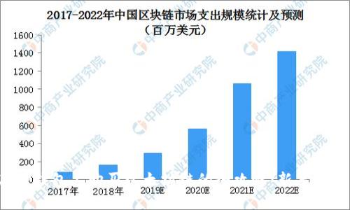在TP钱包上购买以太坊链的全攻略：新手必看！